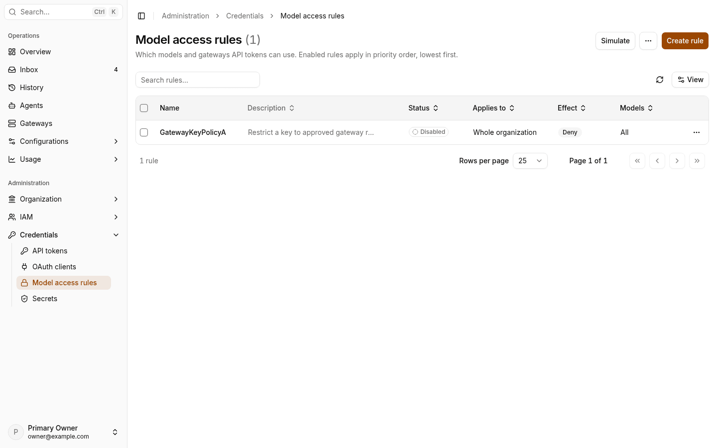 Model access rules list with an example rule, its status, the tokens it applies to, its effect, and its models.